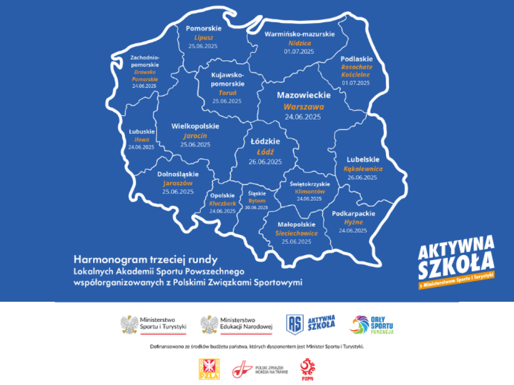 Aktywna Szkoła - Zapraszamy na 3 rundę Lokalnych Akademii Sportu Powszechnego!